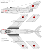 Albanian Mig