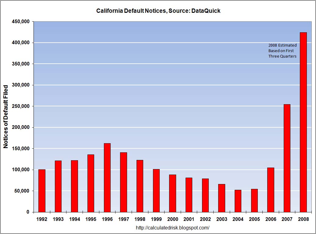 [DataquickNODQ32008.jpg]