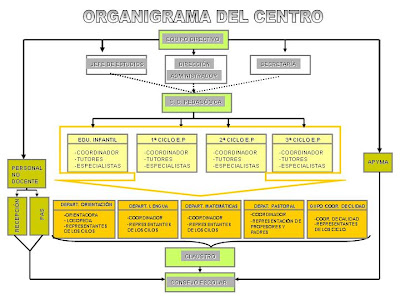 UNIVERSIDAD COOPERATIVA DE COLOMBIA DEL ECUADOR universidad cooperativa de colombia del ecuador: