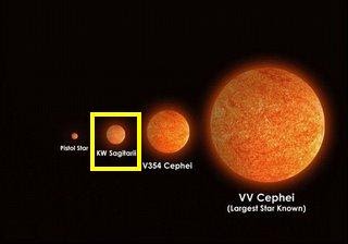 Nana Nera Blog KW Sagittarii la grande del sagittario.