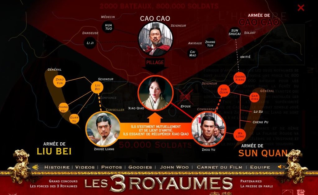 Littératures d'ExtrêmeOrient, textes et traduction Trois royaumes