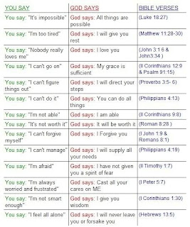 God's Inspirational sayings bible verse from bible download free Christian photos