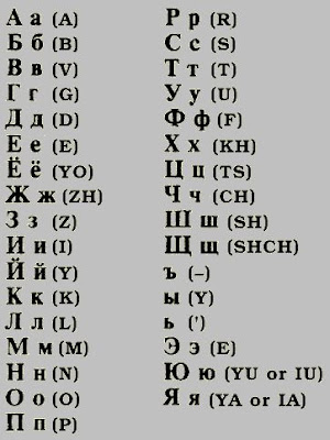 bebas neue cyrillic bebas neue cyrillic