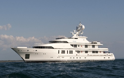 [ROMA+-+Main+Profile.jpg]