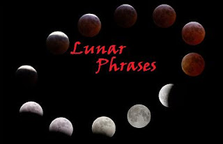 moon phrases