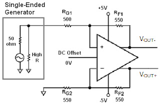 Differential Amplifier Output Waveform on Differential Signal Is To Use A Differential Amplifier Circuit Design