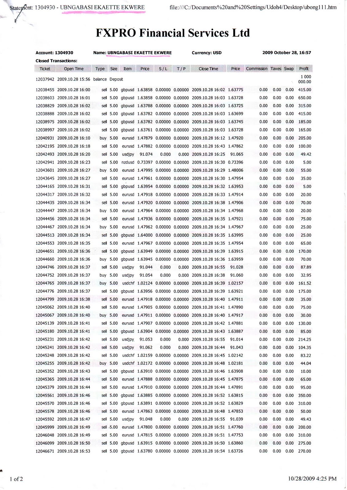 Forex trading payment proof