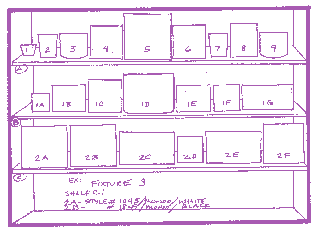planogram