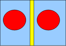 Balance Through Symmetry
