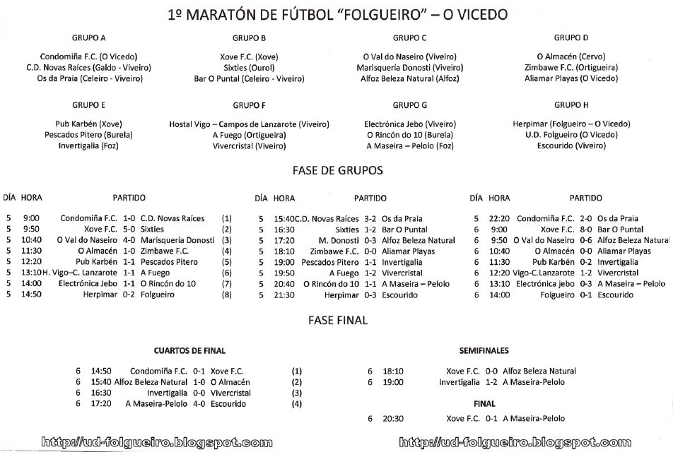 [RESULTADOS+MARATÃ“N.bmp]