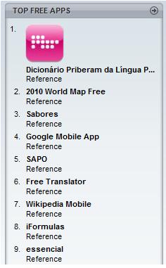 [topfreeapps_stilln1.jpg]