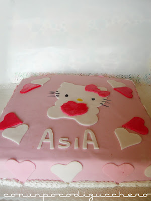 http://1.bp.blogspot.com/_pcwEikcAXw0/TNz3yBxKQcI/AAAAAAAACOI/zODbhcShj5Y/s400/tortahellokitty5.jpg