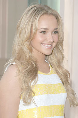 Hayden Panettiere Heroes