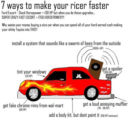 [450px-Ricer.JPG]