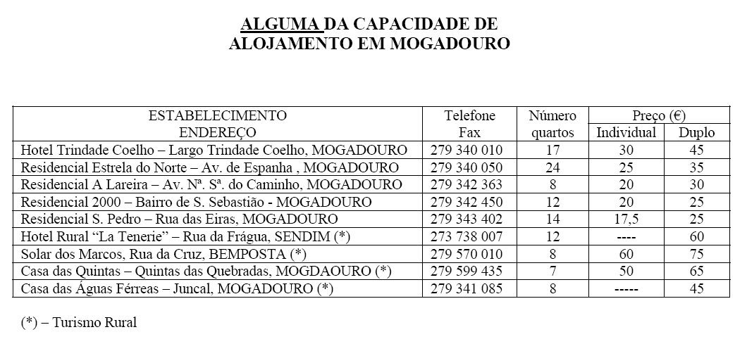[Alojamento+!.bmp]