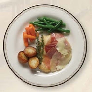 Chicken Saltimbocca