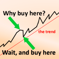 [stock+uptrend+chart.png]