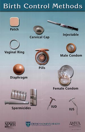 barrier methods birth control canada