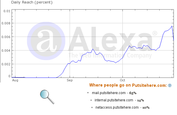 [infostats.PNG]