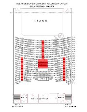 LAY OUT BALAI KARTINI