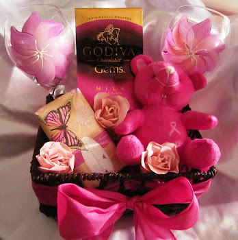 Breast Cancer Awareness