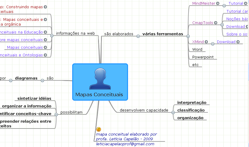 [mapasconceituais.PNG]