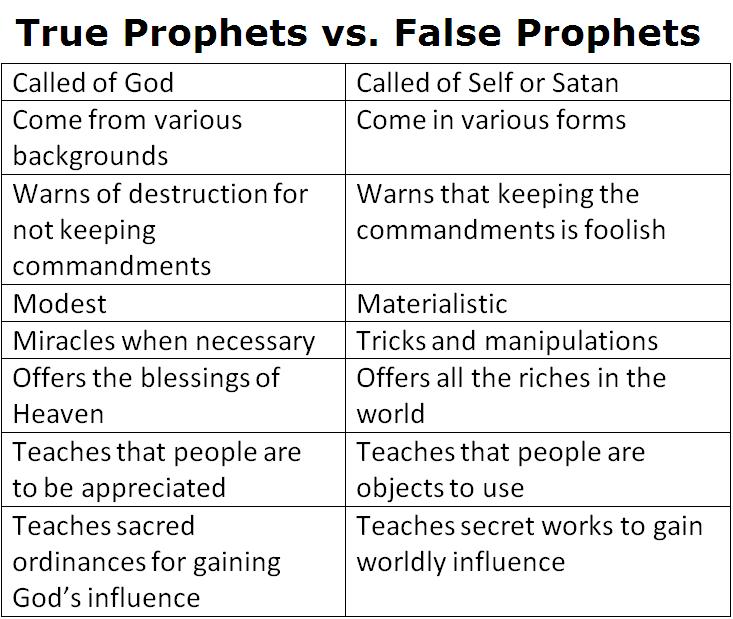 Notes from a Mormon Quick Guide for True Prophets vs. False Prophets