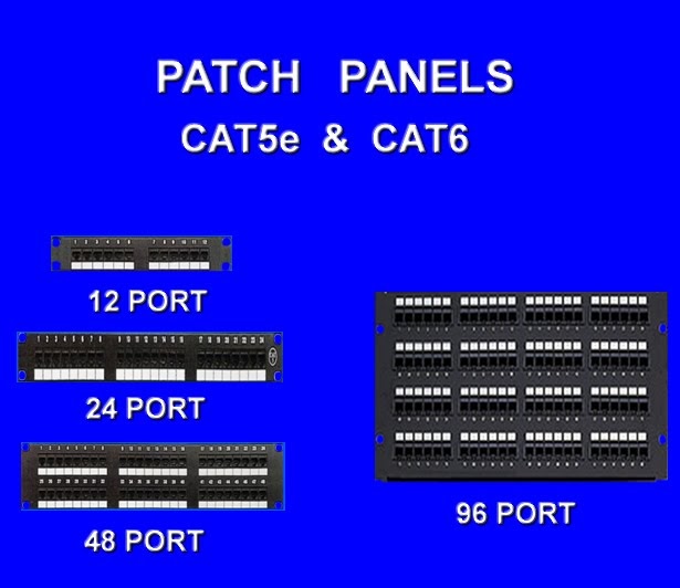 Just Networking! what is patch panel?