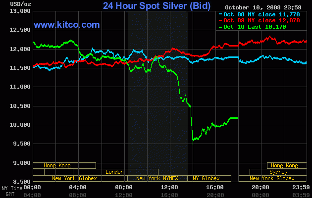[silver.gif]