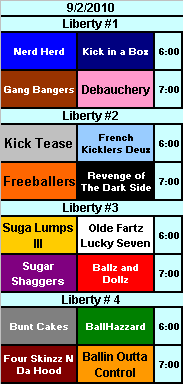 Scheduled Games
