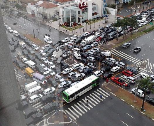 gridlock definition gridlock definition