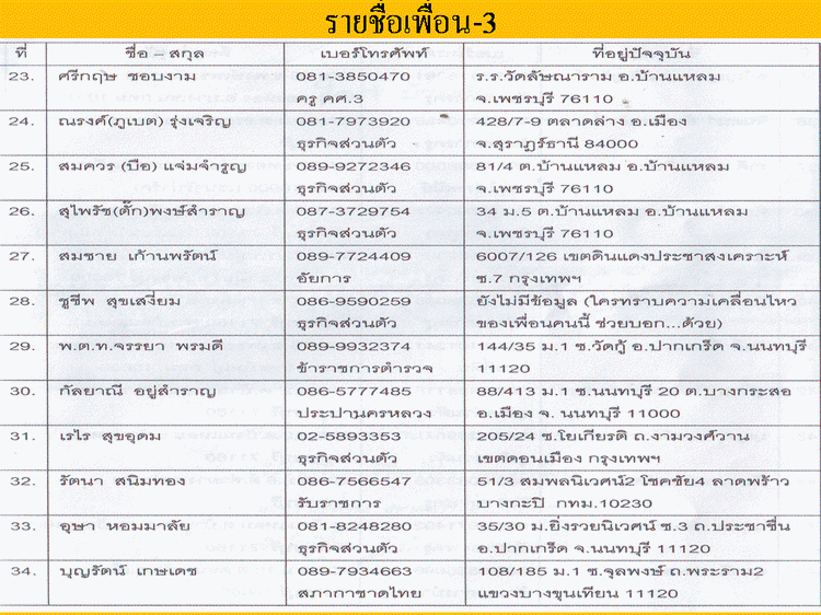 รายชื่อเพื่อน-3