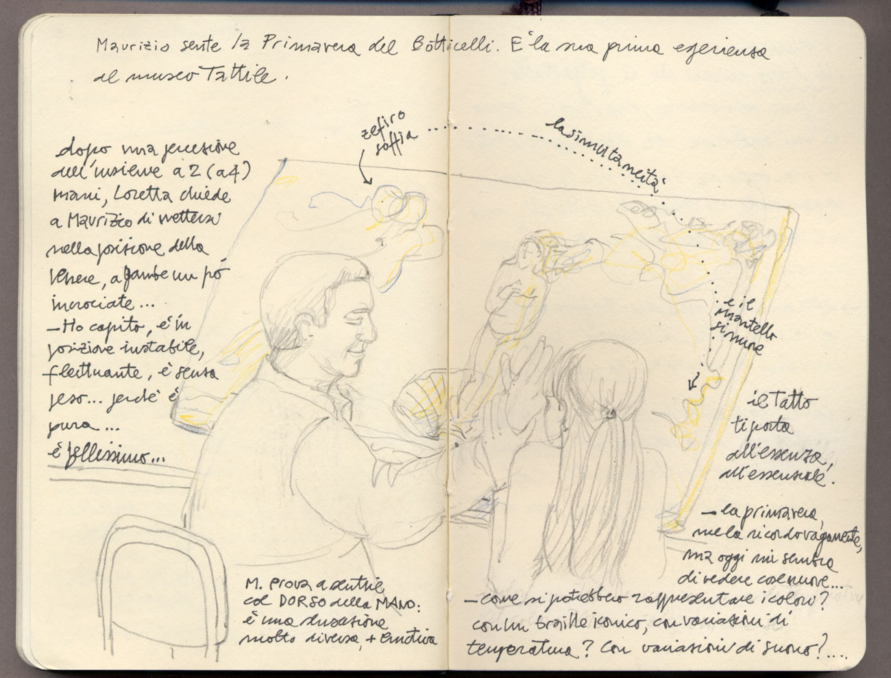 [museo-tattile4.jpg]