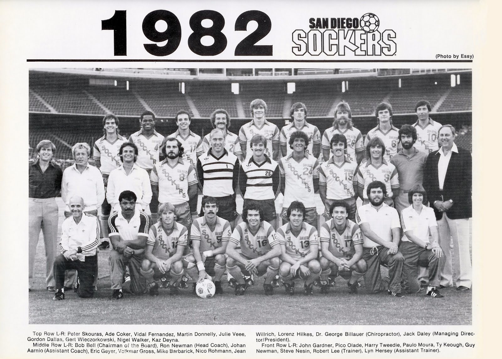 sdsockers1982.jpg