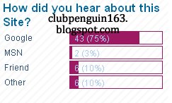 [07+Poll+of+Resource.JPG]