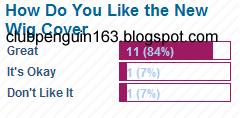 [Poll+Wig+Cover.JPG]