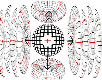 Photon Arrow