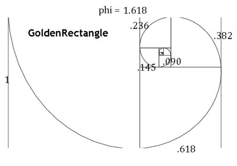 Golden+Rectangle+%26+Spiral.JPG
