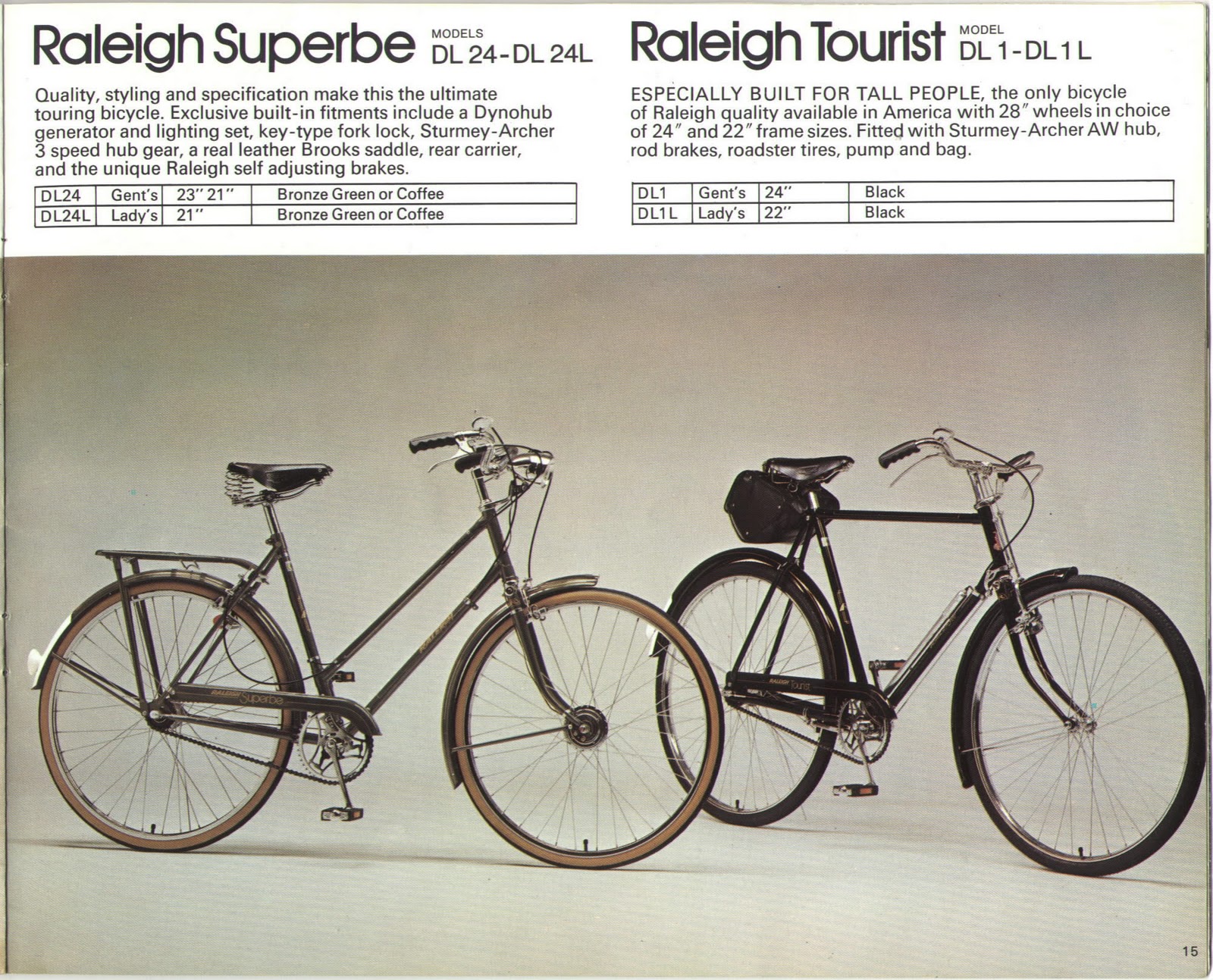 1974 raleigh international