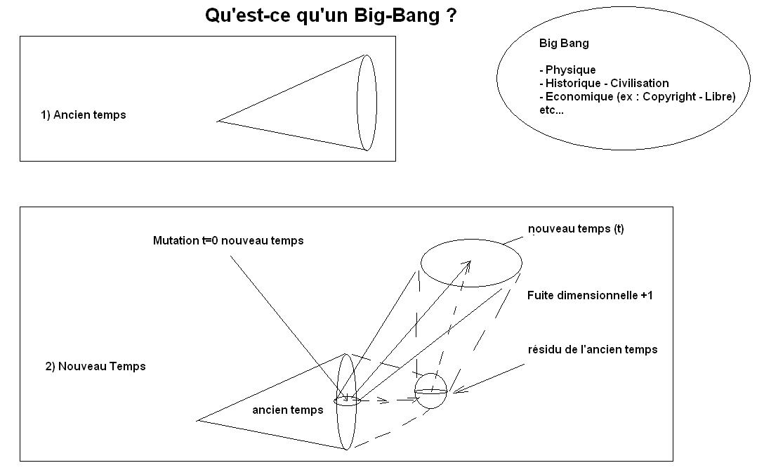[Big+Bang.JPG]