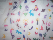 detail from guatamalan blouse