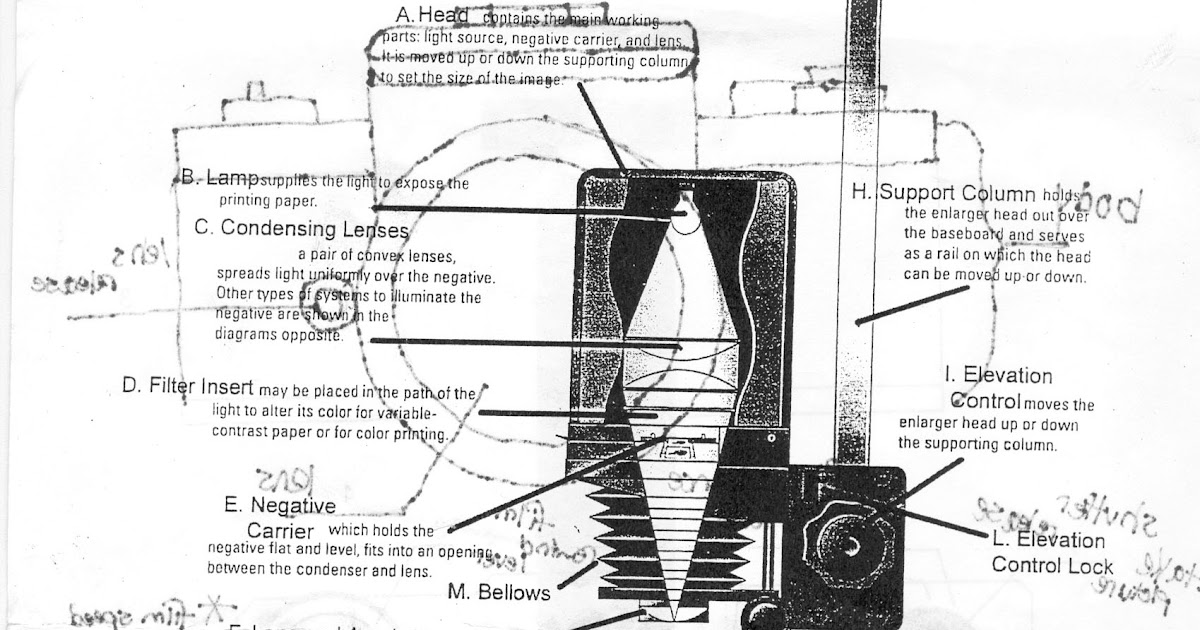 josue's journal enlarger parts