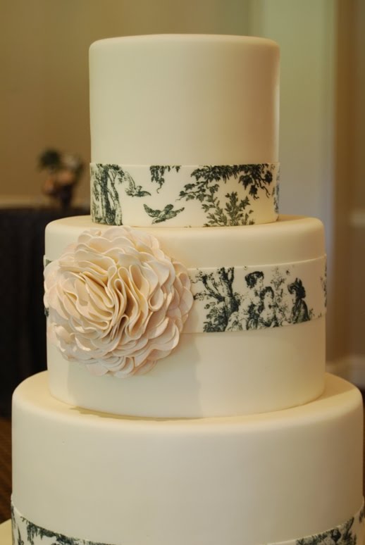 Gateaux's cake log Toile!