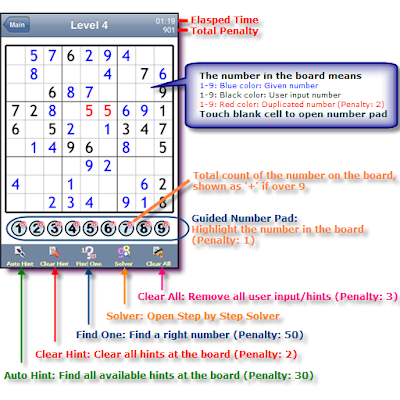 Puzzle Page Killer Sudoku January 23 2021 