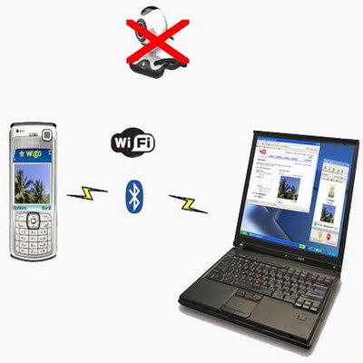 Aplikasi wifi untuk laptop