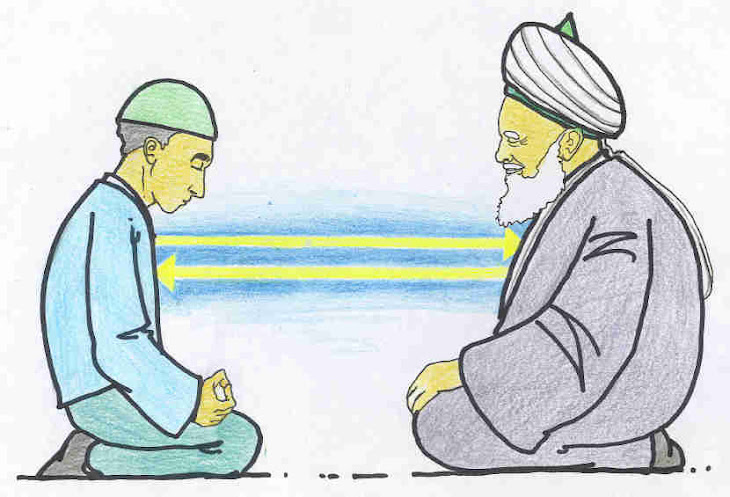 Sufi Meditiation