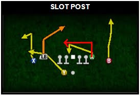 Normal_Flex_WK-WR_Flip-Slot_Post.bmp