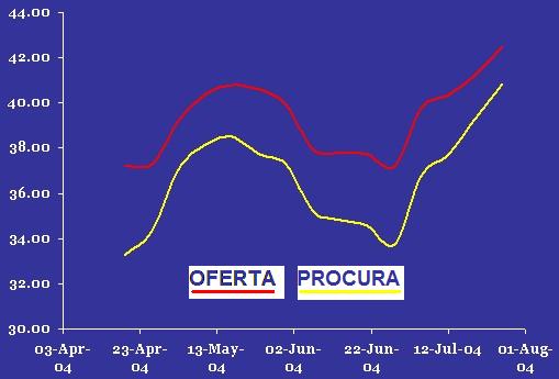 [brent-wti.jpg]