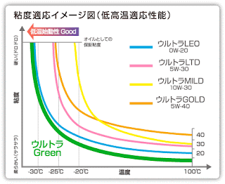 graph.gif