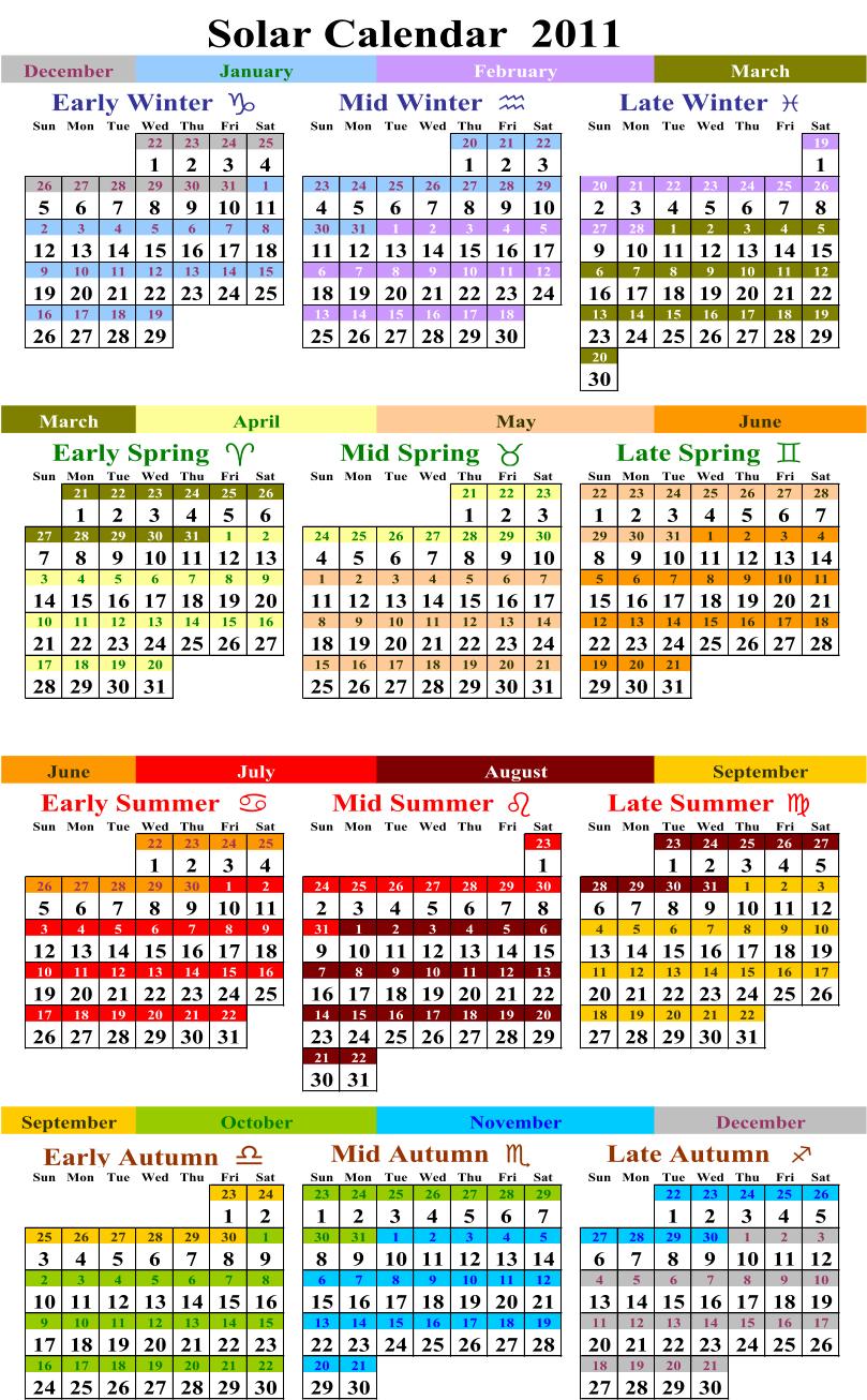 Scientific Calendar